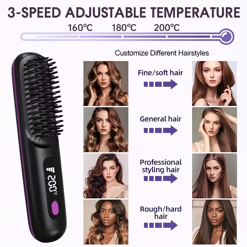 Wireless Hair Straightener